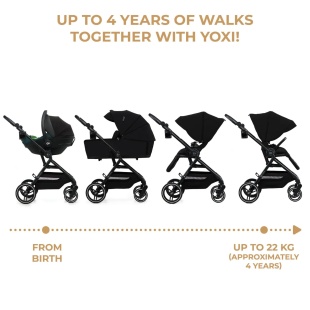 CARUCIOR KINDERKRAFT YOXI 3IN1 (MINK PRO) PURE BLACK - Img 12
