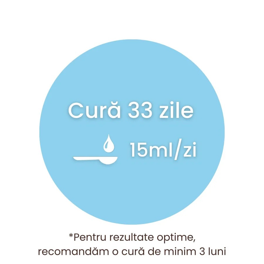 Colagenus Articulații - Colagen lichid. Flacon 500ml. Susține sănătatea articulațiilor, mușchilor și ligamentelor. Reduce durerile reumatice - 3 | YEO