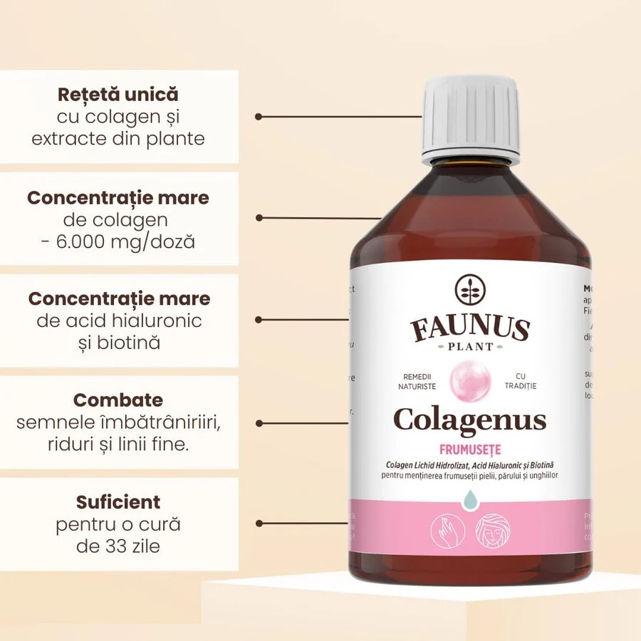 Colagenus Frumusețe - Colagen lichid hidrolizat cu acid hialuronic și biotină. Flacon 500ml. Susține sănătatea și frumusețea pielii, unghiilor și părului. Reduce ridurile și căderea părului. Întărește unghiile - 2 | YEO