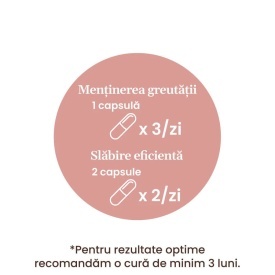ProSilueth Capsule - Formulă unică pentru cura de slăbire, plante medicinale cu acțiune dovedită pentru accelerarea metabolismului, arderea grăsimilor, reducerea apetitului și detoxifierea organismului - 90 capsule - Img 4