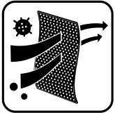 filtru de carbune activ