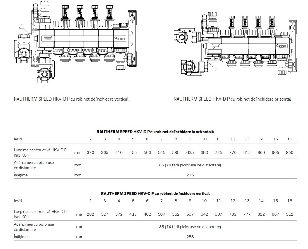 DIMENIUNI DISTRIB POLIMER