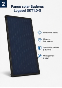 Panpou solar Buderus Logasol  SKT 1.0-S