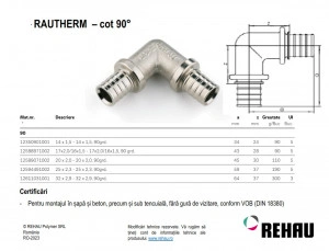 cot Rautherm 90*