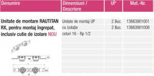 Unitate de montaj sanitar cu izolatie RAUTITAN