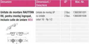Unitate de montaj sanitar cu izolatie RAUTITAN