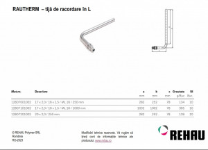 Tija L Rautherm