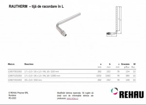 Tija L Rautherm