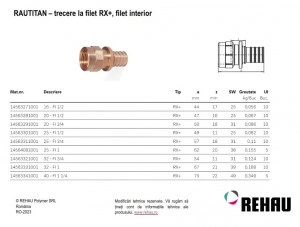 Trecere REHAU RAUTITAN de la țeavă la filet interior - Img 2