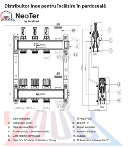 NeoTer distribuitor inox