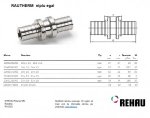 niplu egal rautherm