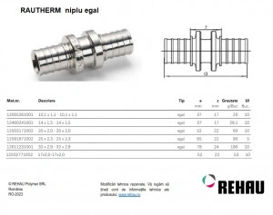 niplu egal rautherm