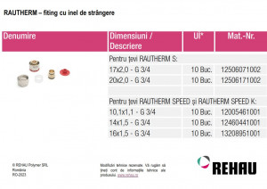 REHAU CONECTOR EK