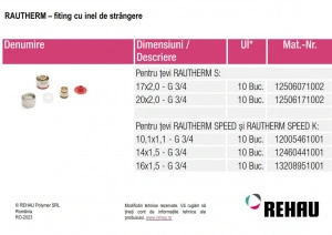 REHAU CONECTOR EK