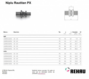 Niplu Rautitan PX