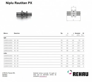 Niplu Rautitan PX