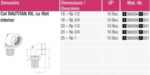 Cot Rautitan cu filet interior