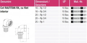 Cot Rautitan cu filet interior