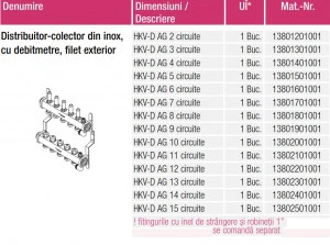 Distribuitor REHAU HKVD