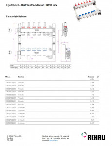 Distribuitor REHAU HKVD