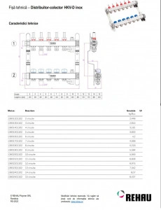 Distribuitor REHAU HKVD