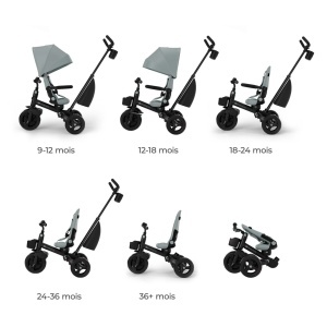 KINDERKRAFT TRICIKL AVEO 2 PLUS GREEN - Img 12