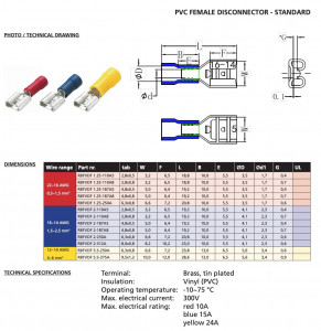 Papuc auto mama, izolat partial, tip AFH 1,5/4,8 - 100buc/set - Img 6