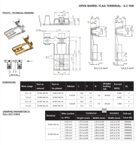 Papuc auto cupru, neizolat, tip flag, fir 1,0-2,5mmp, set 100 buc - Img 2