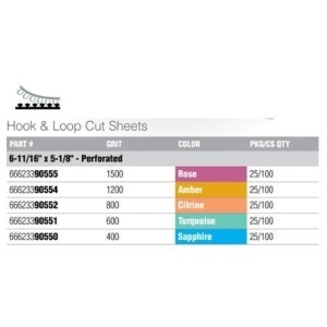 Coli abrazive NORTON pentru polish P1500, super flexibil, Q775, 170mm*130mm - Img 2