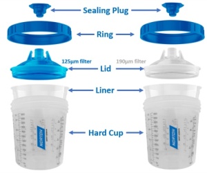 Kit NORTON sistem vopsire unica folosinta, Universal PPS, 0.800ML, 125µm, 50bc - Img 3