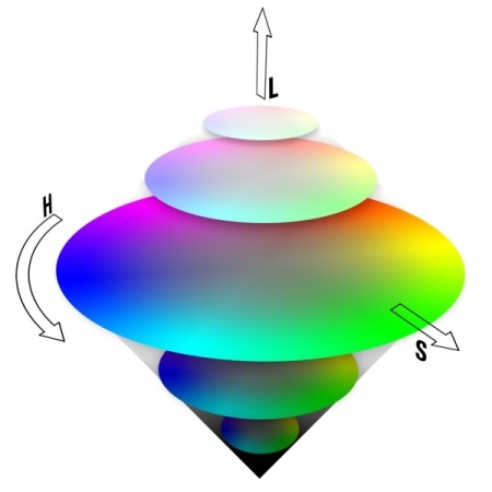 Aparat pentru masurarea spectrului culorilor suprafetelor PCE-RGB 2 - Img 2