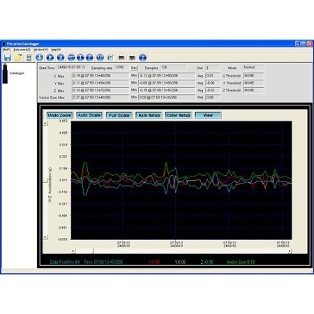 Vibrometru datalogger PCE-VD3 - Img 3