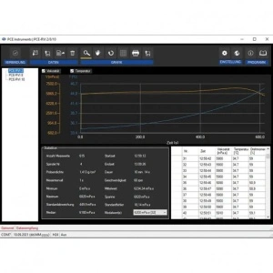 Software pentru vascozimetre PCE-SOFT-RVI