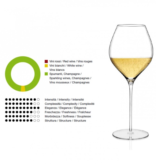 Pahar vin alb hand made MASTERCLASS 60 600ml 3392FG - Img 2