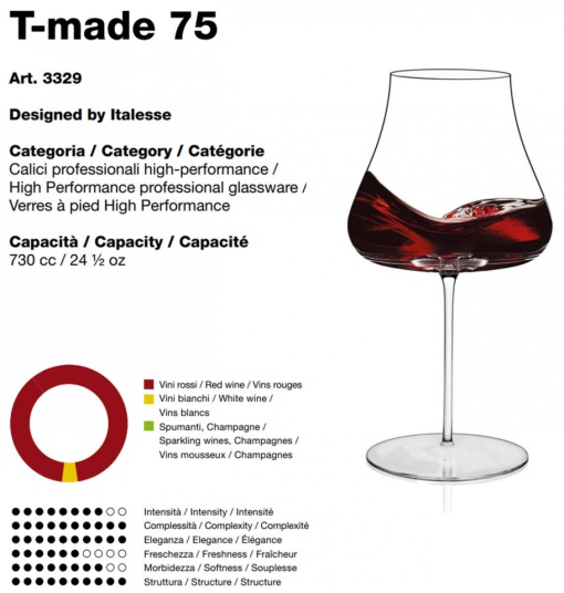 Pahar vin rosu hand made T-Made 75 , 730ml 3329FG - Img 2