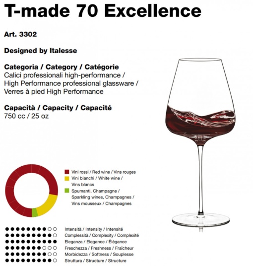 Pahar vin rosu hand made T-Made 70, 710ml 3302FG - Img 2