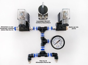 SET Actionare perne auto cu afisaj analogic DC12V/DC24V