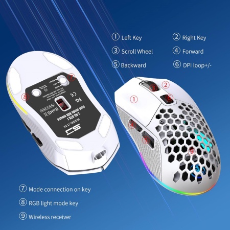 Mouse Wireless Profesional pentru Home &amp; Office ODISSEY LIFE®, 4800 Dpi, Reincarcabil, Iluminare RGB, Dual Mode BT 5.1 si wireless, Dual magnetic cover, White - Img 5