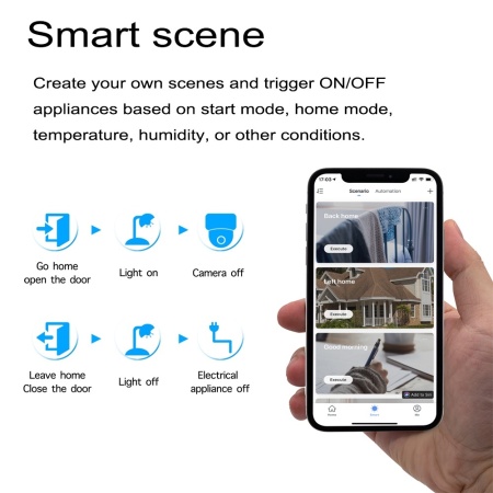 Priza Smart SeveShop®, Wi-Fi, 10A, Monitorizare Consum Energie, Control Vocale prin Amazon Alexa si Google Assistant, Tuya App, Compatibil Android/iOS, Programare si Timer pentru Dispozitive, Control de la Distanta, 220-240V, Alb - Img 5