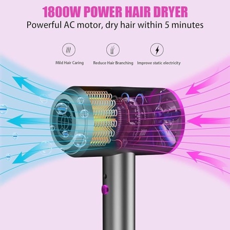 Uscator de Par Ionic Profesional SeveShop 1800W, Tehnologie cu Ioni Negativi pentru Protectie si Stralucire, 3 Trepte de Viteza si Temperaturi Reglabile, Motor Puternic si Silentios, Design Elegant si Ergonomic, Silver - Img 3