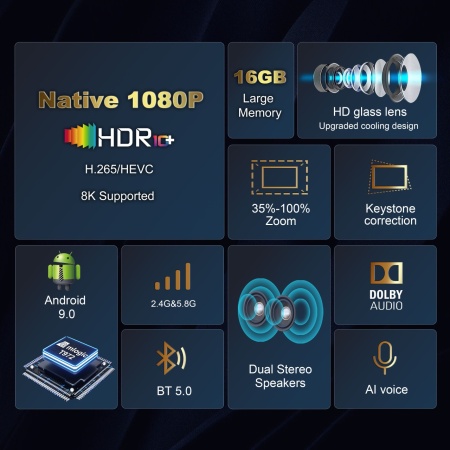 Videoproiector SeveShop, Android si Wi-Fi, Bluetooth, portabil, 12 000 Lumeni, Rezolutie 1920 x 1080 HD, Support 8K, Dolby Digital Audio, Mirroring pentru Android/IOS, difuzor integrat, Grey - Img 6