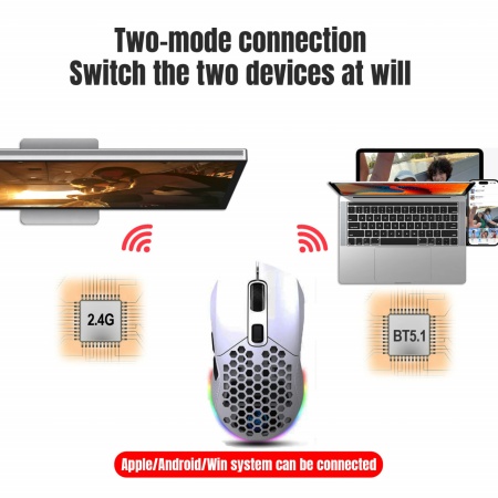 Mouse Wireless Profesional pentru Home &amp; Office ODISSEY LIFE®, 4800 Dpi, Reincarcabil, Iluminare RGB, Dual Mode BT 5.1 si wireless, Dual magnetic cover, White - Img 7