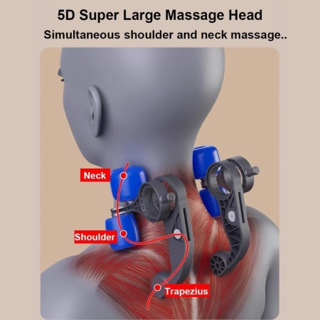 Aparat de Masaj Inteligent pentru Gat SeveShop, Caldura si Ameliorarea Durerii, Relaxare si Fizioterapie, 5D Deep Dual Mode, 4 Moduri de Masaj, Vibromasaj Eficient pentru Relaxarea Musculara, Activare Circulatie si Terapie Anti-Stress, Gri Platinat - Img 6