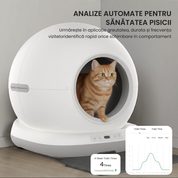 Litiera Automata Smart SeveShop, pentru Pisici, Auto-Curatare si Sterilizare Automata, Control prin Aplicatie Mobila, Afisaj LED cu Comenzi Intuitive, Functie de Curatare Usoara, Design Oval Modern, Capacitate 9L, Alb - Img 7