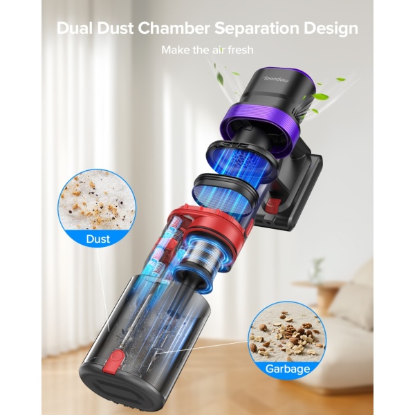 Aspirator Vertical 3 In 1, SeveShop® Teendow V20, Aspirator Fara Fir 500 W, Aspirator Vertical Cu Ecran Digital Si 3 Moduri De Curatare, Filtru HEPA In Mai Multe Etape, Capacitate 1.4 L, Autonomie Pana La 30 Min, Curatare Uscata Si Umeda, Aspirator Alb - Img 8
