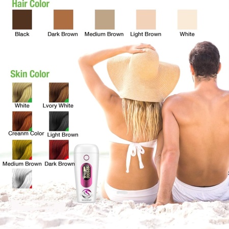 Epilator IPL SeveShop®, Epilare Definitiva Fara Durere, Tehnologie IPL, Mod Automat si Manual, Pentru Femei si Barbati, Fata, Corp, Axila, Inghinal, Senzor Piele, Indepartare Permanenta a Parului, Lumina Pulsatorie, Alb - Img 3