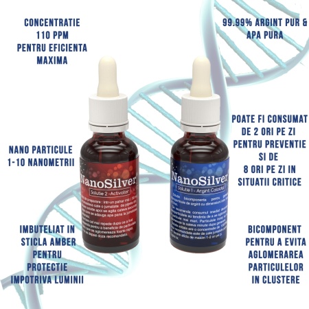 Set 2 Sticlute de Argint Coloidal Bicomponent pentru 60 de Portii, NanoSilver Imun 110 PPM cu particule nano, 2x50 ml - Img 3