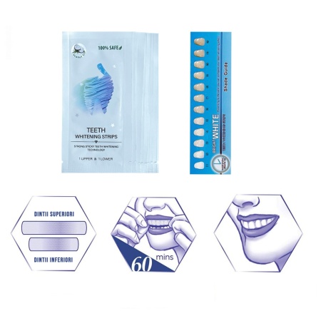 Set Benzi pentru albirea dintilor, Cu peroxid de hidrogen si ulei de cocos, NeoSimply, 14 plicuri, 28 strips 65 g - Img 5