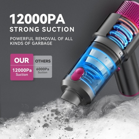 Aspirator auto 4 in 1 ODISSEY LIFE®, Turbo Duster, 12000PA, 120W, baterie 4000mAh, reancarcabil, functii aspirare, suflare si vidare, filtru HEPA, magenta - Img 5