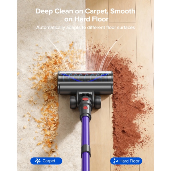Aspirator Vertical 3 In 1, SeveShop® Teendow V20, Aspirator Fara Fir 500 W, Aspirator Vertical Cu Ecran Digital Si 3 Moduri De Curatare, Filtru HEPA In Mai Multe Etape, Capacitate 1.4 L, Autonomie Pana La 30 Min, Curatare Uscata Si Umeda, Aspirator Alb - Img 5